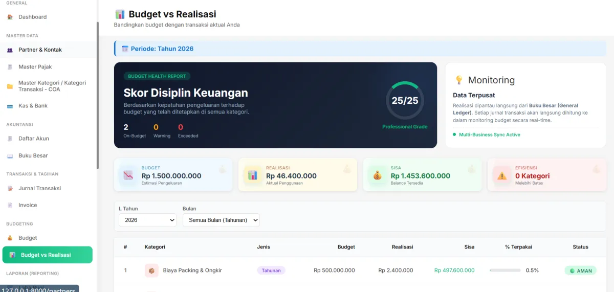Memahami Laporan Keuangan Perusahaan & Pentingnya untuk Integrasi Coretax